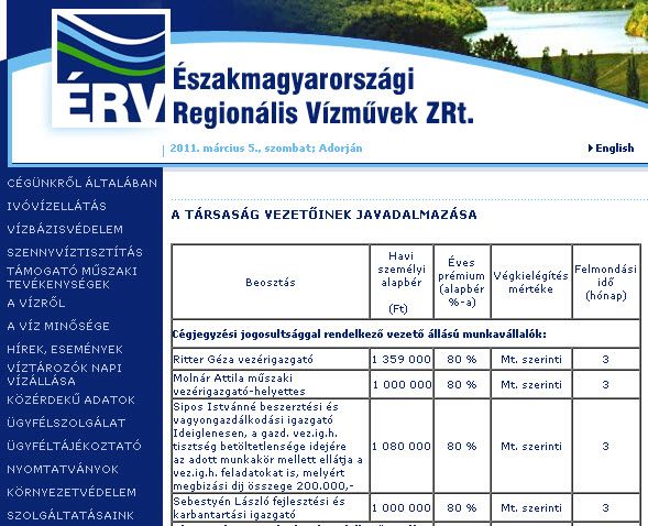 Zsebi_2