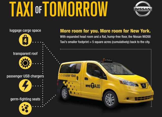 2014-nissan-nv200-taxi-new-york-citys-taxi-of-tomorrow_100387065_m