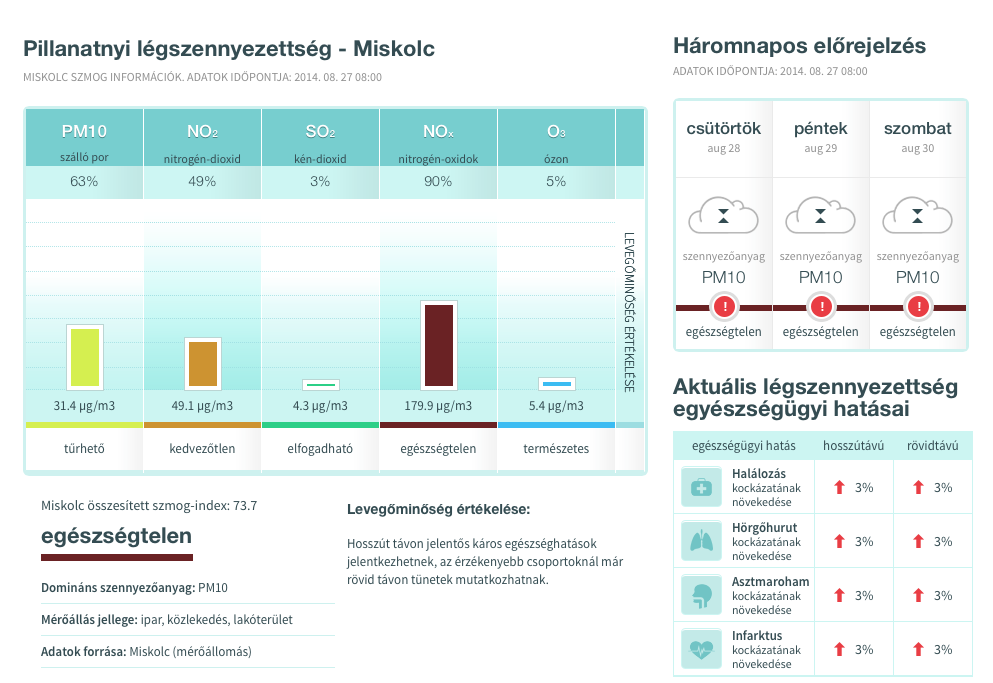 Képernyőfotó 2014-08-27 - 13.04.27