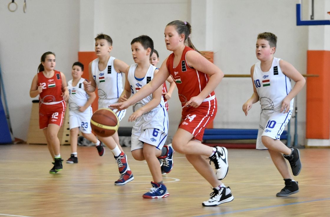 Palyan az utanpotlas kosarlabda friss utanpotlas koraslabda 11202