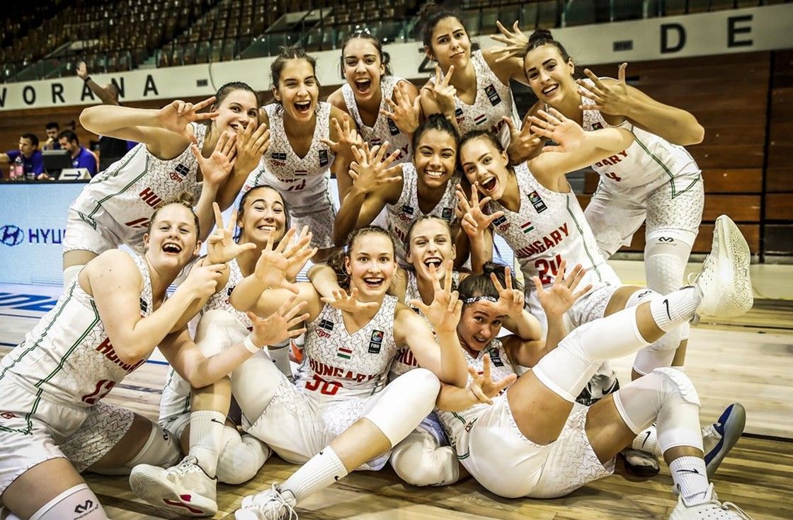 U18 Magyarorszag Belgium 83 73 hu friss u18 team 1120