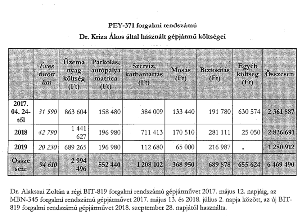 Jegyzet 2019 11 01 075506