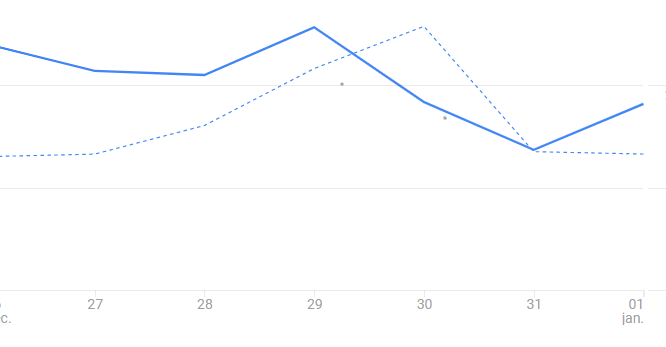 Jegyzet 2020 01 02 060048