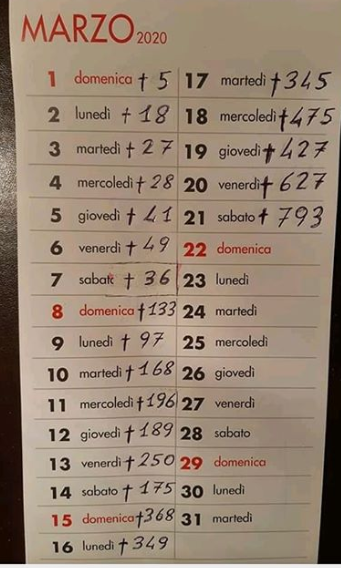 Jegyzet 2020 03 22 061205