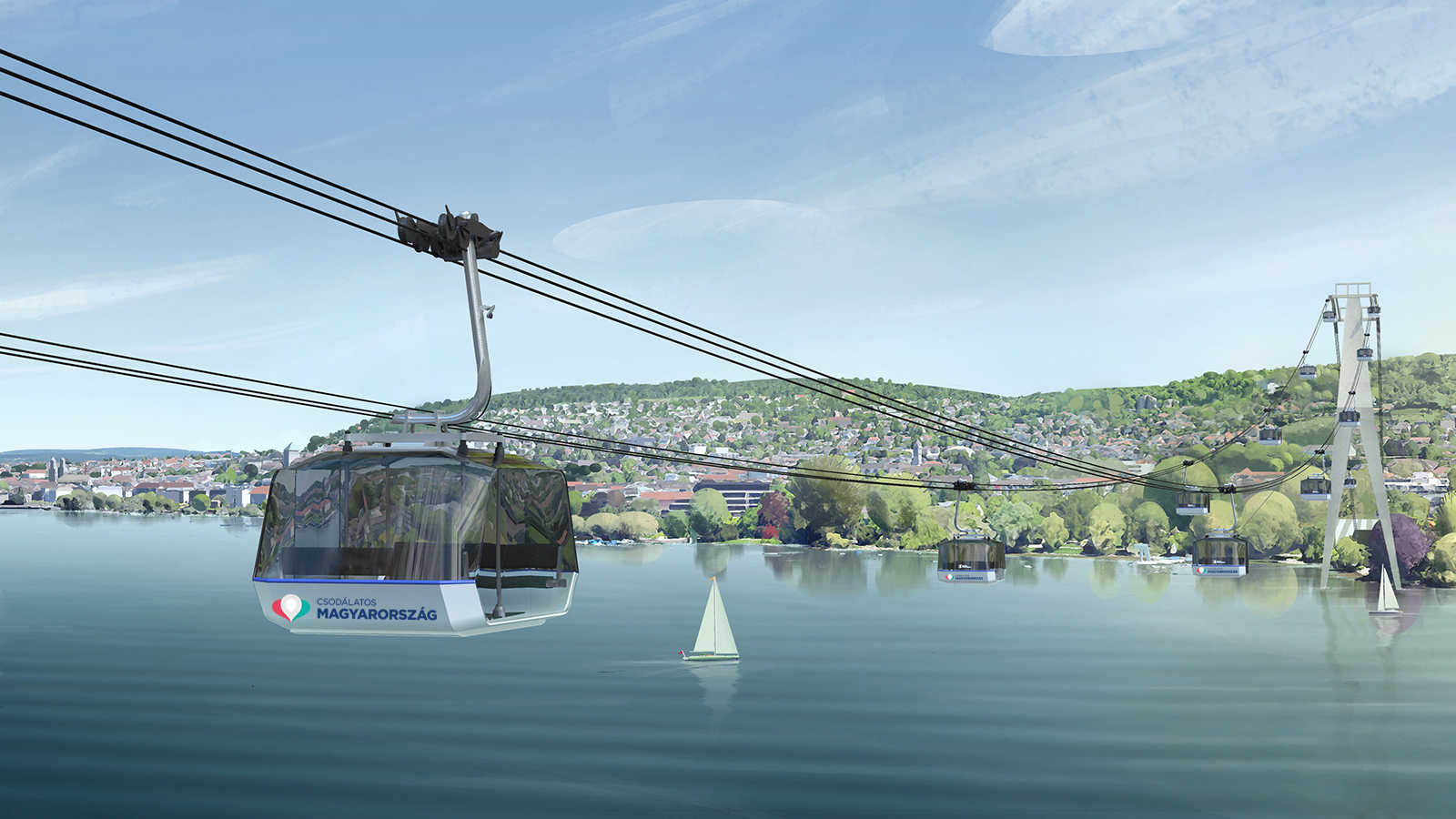 tihany balatonfured libego kabinos lift felvono csodalatosmagyarorszag balaton hajozas terv