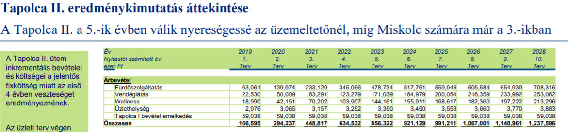 Jegyzet 2020 05 19 094341