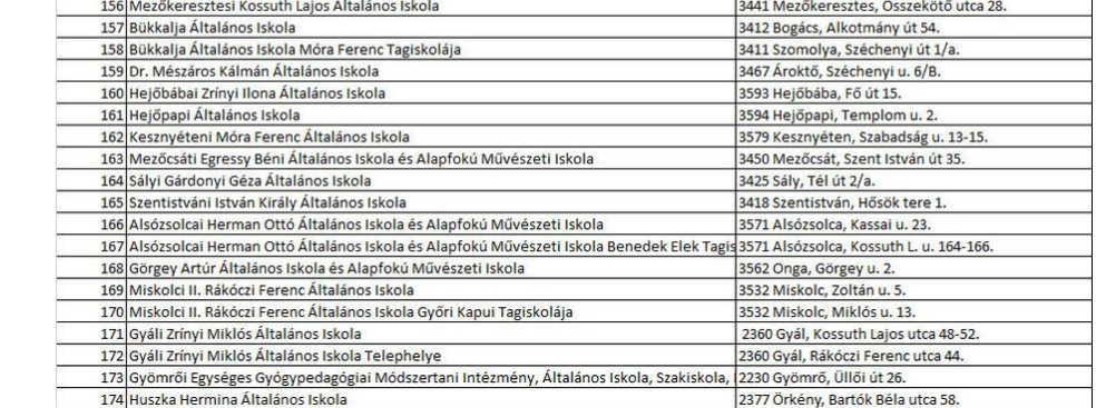 Jegyzet 2020 07 15 123028