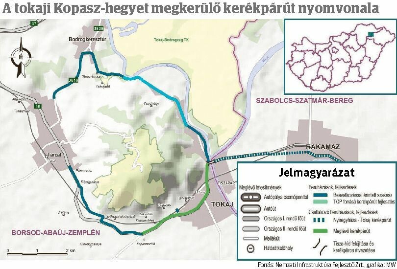 Az új bringa út200 kilométer hosszban kerülné meg Tokaj-Hegyalját és a zempléni térséget