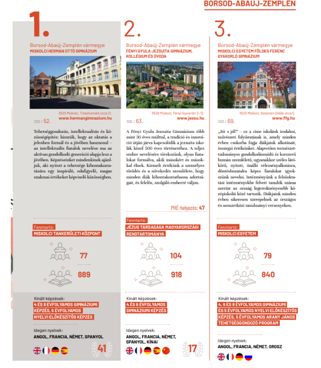 képernyőkép 2026 03 05 042959