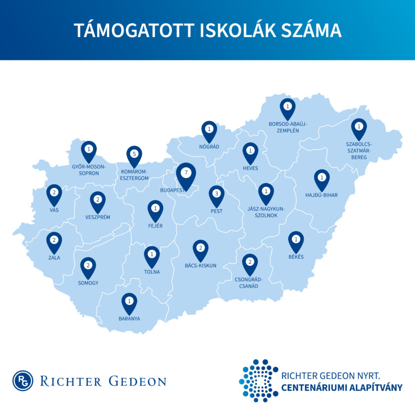 2026 infrastruktúra pályázat térkép