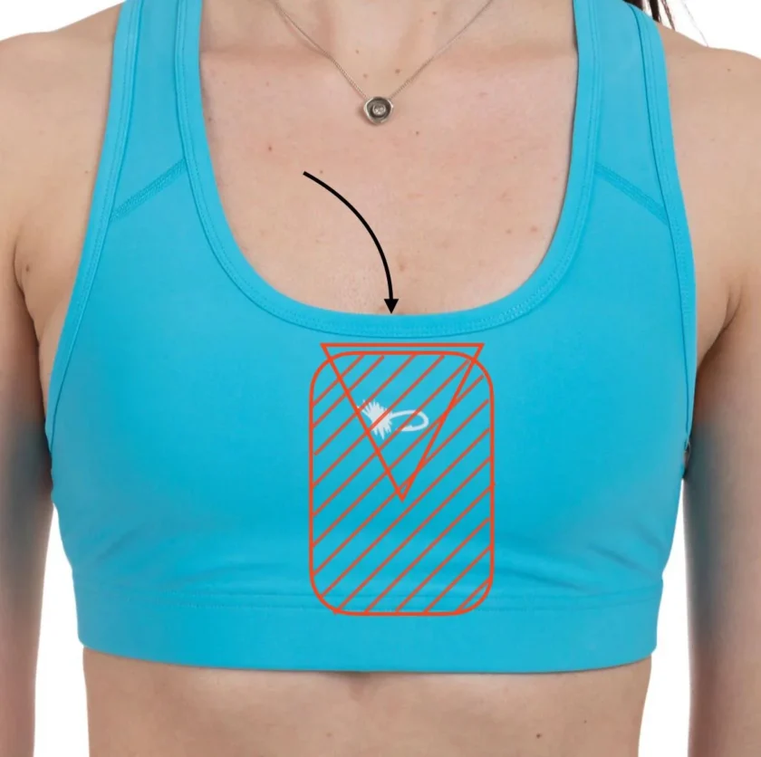 hmf long lasting gel ice pack that could theoretically v0 pjtravthyyud1