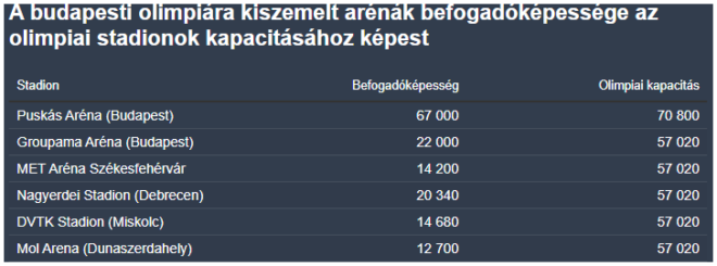 képernyőkép 2026 10 14 160925