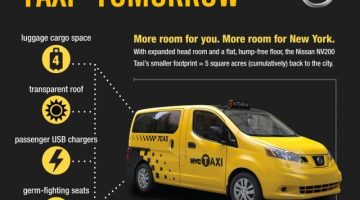 2014-nissan-nv200-taxi-new-york-citys-taxi-of-tomorrow_100387065_m