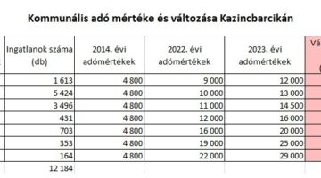 314800247-1098991604150890-8894376583546978439-n (1)