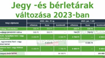 317079066_663671975264154_3129599206588038586_n