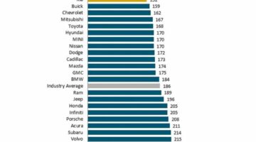 335931_source-1089x1200