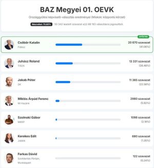 649017895 26728624673412197 6450825458151752576 n