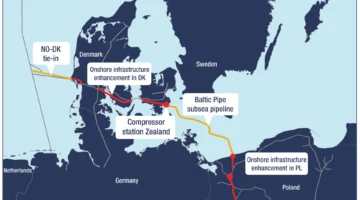 Baltic-Pipe-natural-gas-pipeline-5-major-projects-components-Warsaw-Institute
