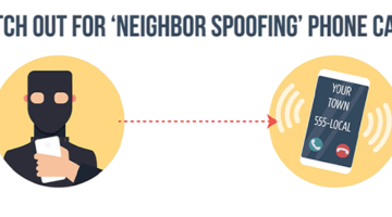 Caller-ID-Spoofing-700x300