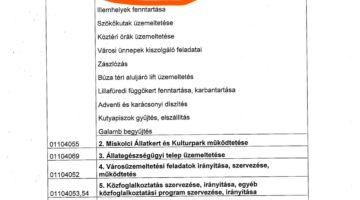 Inked20210405111206_kozszolgaltatasi_szerzodes_2._sz._modositasa-page-5_LI