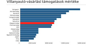 Képernyőkép 2020-09-13 065952