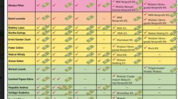 Képernyőkép 2020-11-08 065008