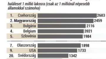 Képernyőkép 2021-04-15 123606