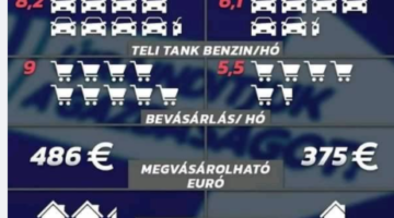 Képernyőkép 2021-10-25 115108