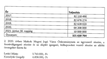 Képernyőkép 2021-11-03 102027