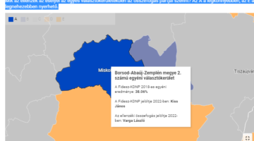 Képernyőkép 2022-02-14 134016