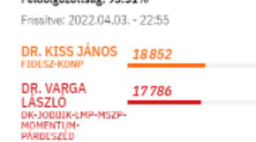 Képernyőkép 2022-04-03 233428