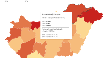 Képernyőkép 2022-06-08 064224