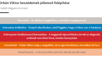 Képernyőkép 2022-07-26 060835