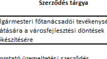 Képernyőkép 2022-09-04 070217
