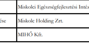 Képernyőkép 2022-09-04 071408