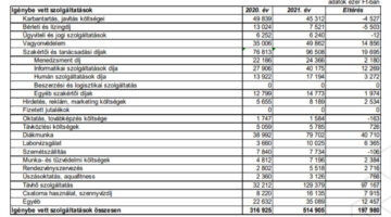Képernyőkép 2022-12-28 102921