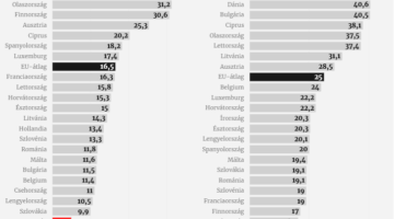 Képernyőkép 2023-11-02 111946
