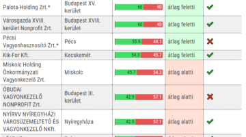Képernyőkép 2023-11-07 211013