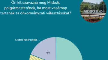 Képernyőkép 2023-12-21 131217