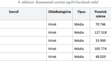 Képernyőkép 2025-01-15 063922