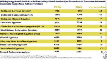 Képernyőkép 2025-01-15 145014