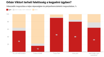 Screenshot 2024-06-05 141108