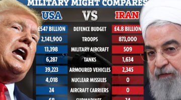 VP-COMP-GRAPHIC-US-VS-IRAN-v3