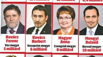 azori-megyei-elnokok-blikk_1
