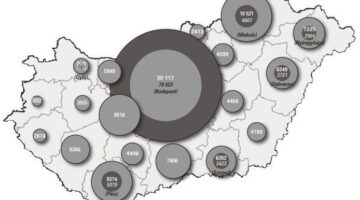 grafikon_av_111208_th