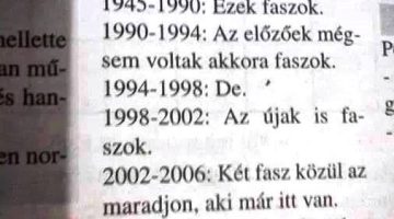 politikatortenetek