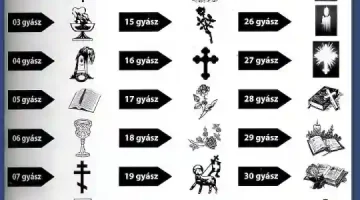 kelet eszak naplo gyaszhirdetes aprohirdetesguru