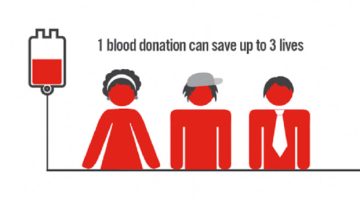 blood donation benefits