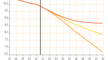 nepessegszam1507 20150724