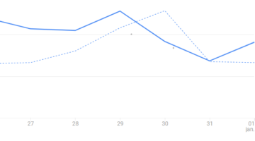 Jegyzet 2020 01 02 060048